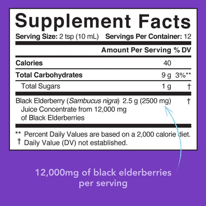 Sports Research Black Elderberry with Zinc, Vitamin C, & Vitamin D, Immune Support Supplement for Adults, 60 Capsules - Nirvana Guru