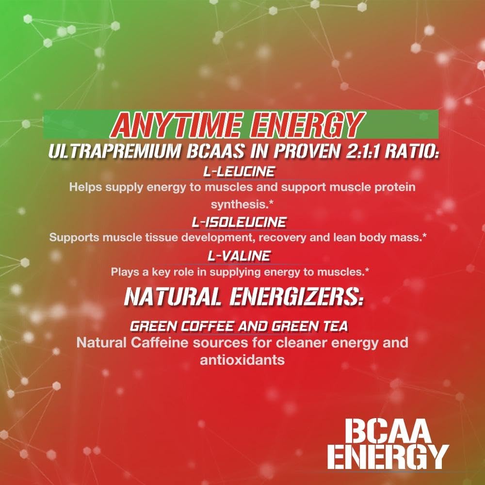EVL BCAAs Amino Acids Powder - BCAA Energy Pre Workout Powder for Muscle Recovery Lean Growth and Endurance - Rehydrating Post Workout Recovery Drink with Natural Caffeine - Pink Lemonade Nirvana Guru