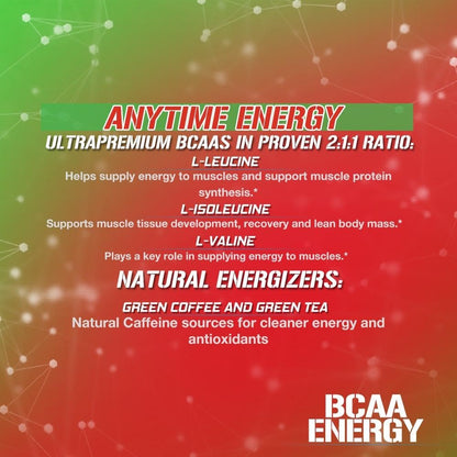 EVL BCAAs Amino Acids Powder - BCAA Energy Pre Workout Powder for Muscle Recovery Lean Growth and Endurance - Rehydrating Post Workout Recovery Drink with Natural Caffeine - Pink Lemonade Nirvana Guru