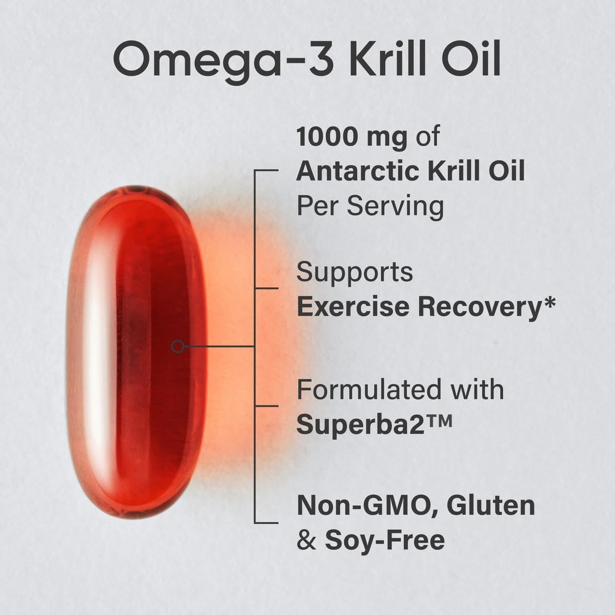 Sports Research Antarctic Krill Oil Omega 3 Softgels 1000mg (Double Strength) - Nirvana Guru