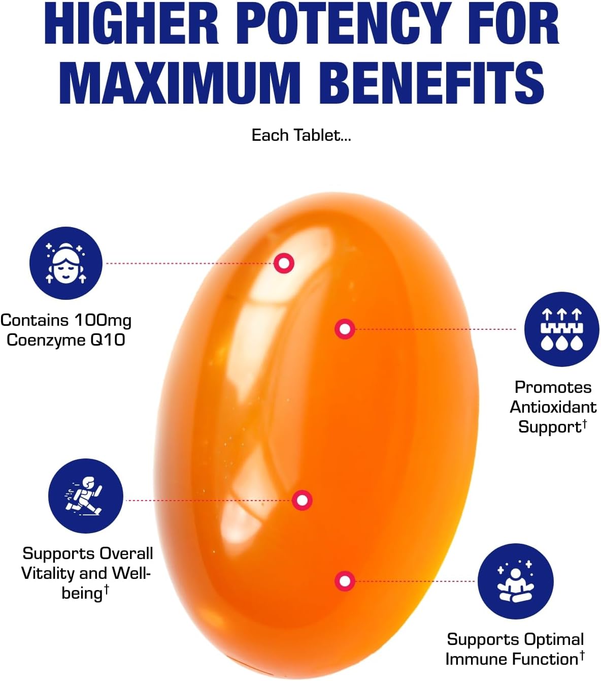 High Absorption CoQ10 100mg Softgels - Clinical Formula Coenzyme Q10 100mg for Skin Heart Energy Antioxidant and Brain Support - Easy to Swallow - Made in The USA in cGMP Facilities - 60 Servings Nirvana Guru