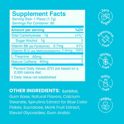 NeuroGum Energy & Focus Gum (Peppermint, 54 Pieces) | 40mg Natural Caffeine + L-Theanine + Vitamin B12 & B6 + Xylitol | Sugar Free Nootropic Cognitive Brain Performance Supplement
