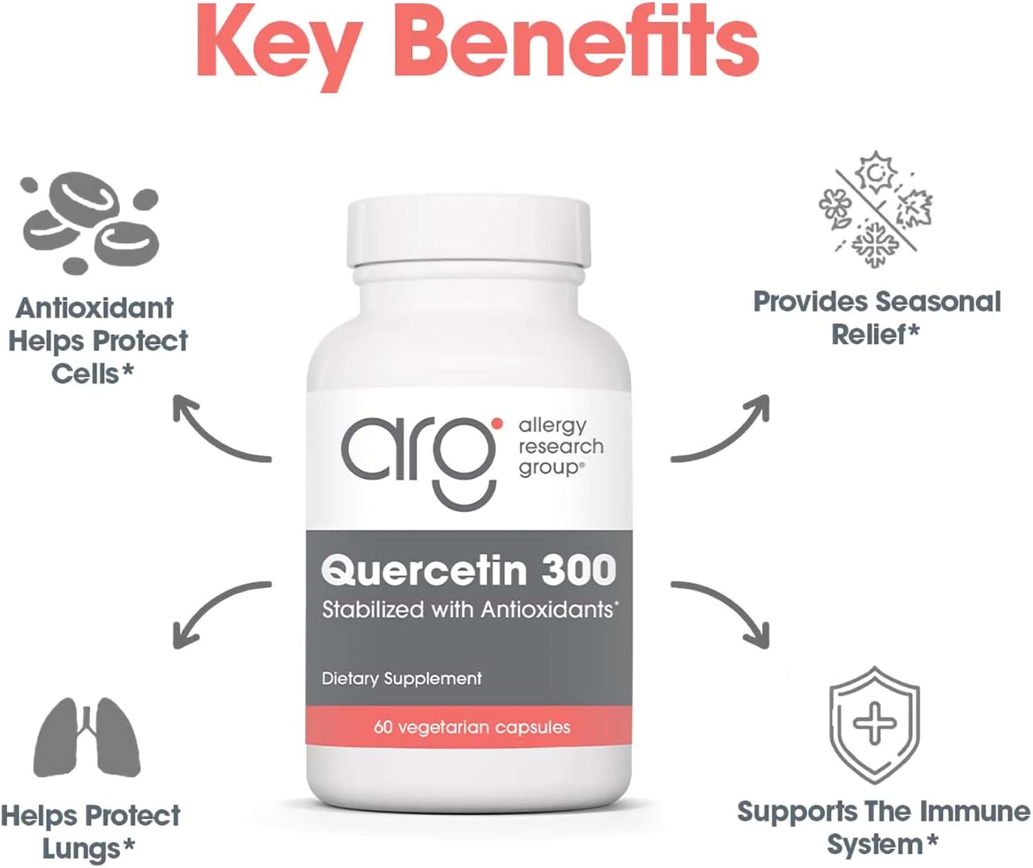 Allergy Research Group Quercetin 300 Dietary Supplement - Immune Support, Stabilized with Antioxidants, Bioflavonoid, Mast Cell, Hypoallergenic, Delayed-Release, Vegetarian Capsules - 60 Count Nirvana Guru