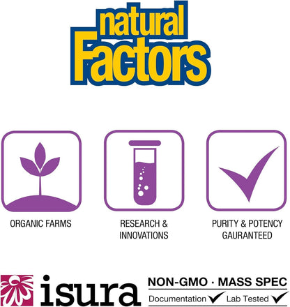 Natural Factors Coenzyme Q10 100 mg, Natural Coenzyme Q10 Supplement for Energy, Heart and Cognitive Support, 120 Softgels - Nirvana Guru