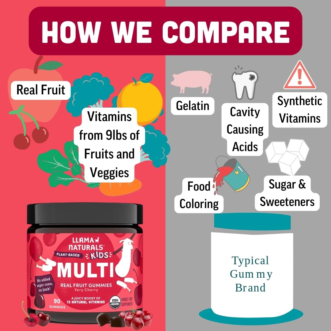 Llama Naturals Kids Multivitamin Gummies, Vegan, Organic with Vitamin D, C & K, Toddler Real Fruit Gummy Vitamins, Chewable Supplement, Whole Food Multivitamin, No Added Sugar Cane, Strawberry, 90 Ct Nirvana Guru