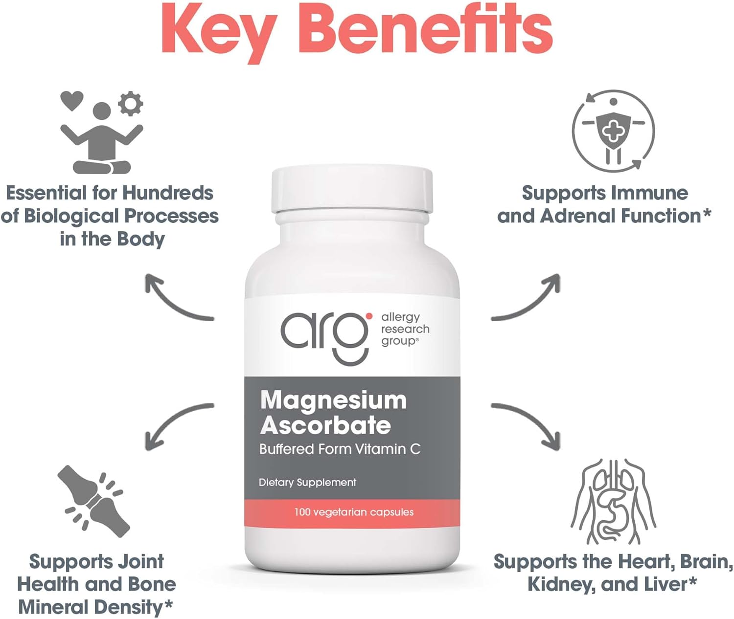 Allergy Research Group Magnesium Ascorbate Supplement - 1000mg Buffered Vitamin C, Immune Support, Magnesium Powder, Vegetarian Capsules - 100 Count Nirvana Guru