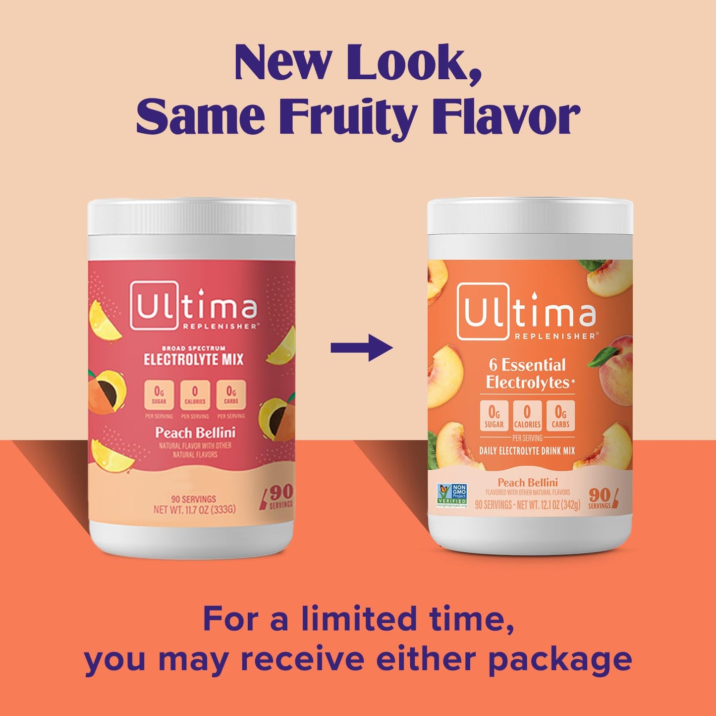 Ultima Replenisher Daily Electrolyte Powder Drink Mix – Sugar Free – Lemonade, 90 Servings – Hydration Powder with 6 Key Electrolytes and Trace Minerals – Keto Friendly, Vegan, Non-GMO - Nirvana Guru