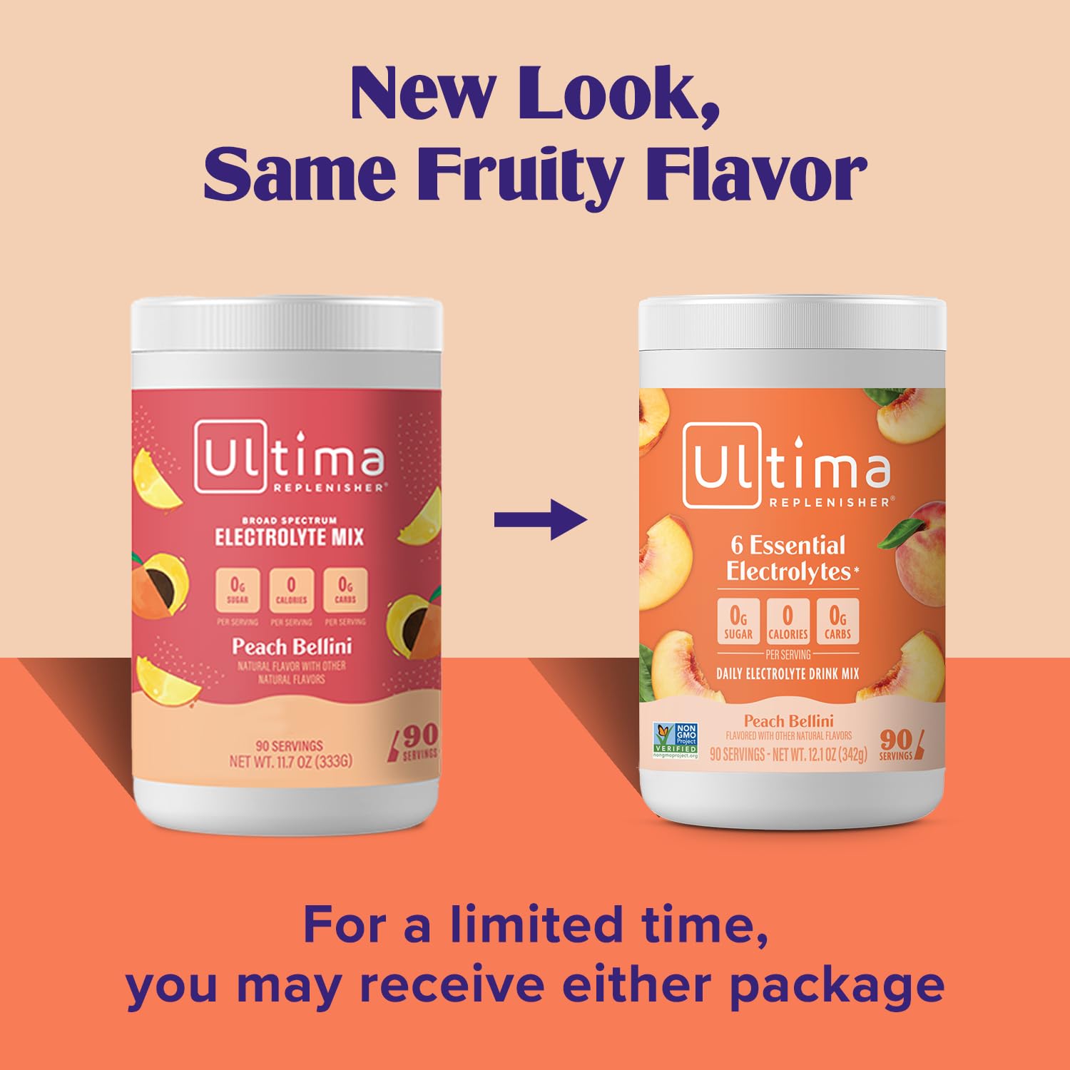 Ultima Replenisher Daily Electrolyte Powder Drink Mix – Sugar Free – Lemonade, 90 Servings – Hydration Powder with 6 Key Electrolytes and Trace Minerals – Keto Friendly, Vegan, Non-GMO - Nirvana Guru
