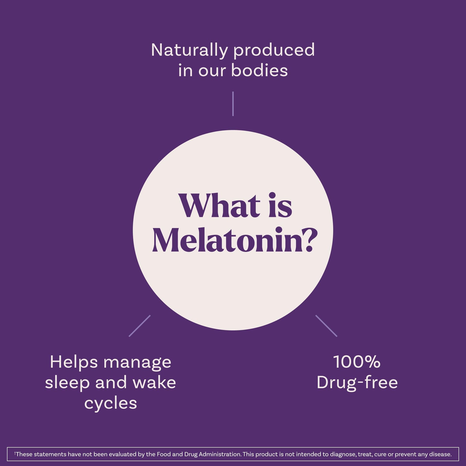 Natrol Fast Dissolve Melatonin 1 mg, Melatonin Supplements for Restful Sleep, Sleep Support for Adults, 90 Strawberry-Flavored Tablets, Up to a 90 Day Supply Nirvana Guru