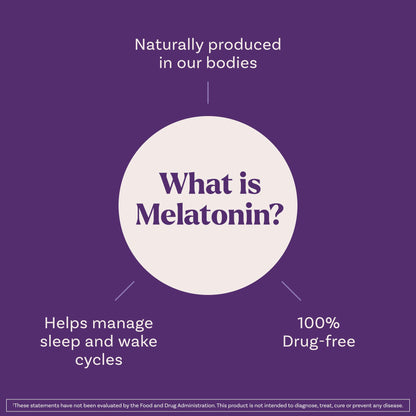 Natrol Fast Dissolve Melatonin 1 mg, Melatonin Supplements for Restful Sleep, Sleep Support for Adults, 90 Strawberry-Flavored Tablets, Up to a 90 Day Supply Nirvana Guru