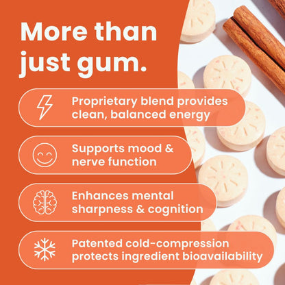 NeuroGum Energy & Focus Gum (Peppermint, 54 Pieces) | 40mg Natural Caffeine + L-Theanine + Vitamin B12 & B6 + Xylitol | Sugar Free Nootropic Cognitive Brain Performance Supplement
