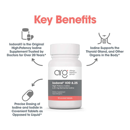 Optimox Iodoral 6.25 mg - Iodine Supplements for Thyroid Support, Potassium Iodide Tablets, Lugol Solution, Daily Vitamins and Minerals, High Potency Iodine Tablets - 90 Tablets 1-Pack Nirvana Guru