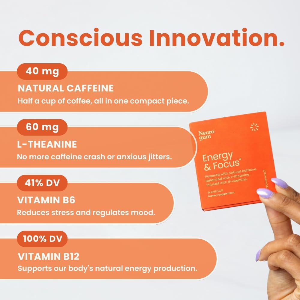 NeuroGum Energy & Focus Gum (Peppermint, 54 Pieces) | 40mg Natural Caffeine + L-Theanine + Vitamin B12 & B6 + Xylitol | Sugar Free Nootropic Cognitive Brain Performance Supplement