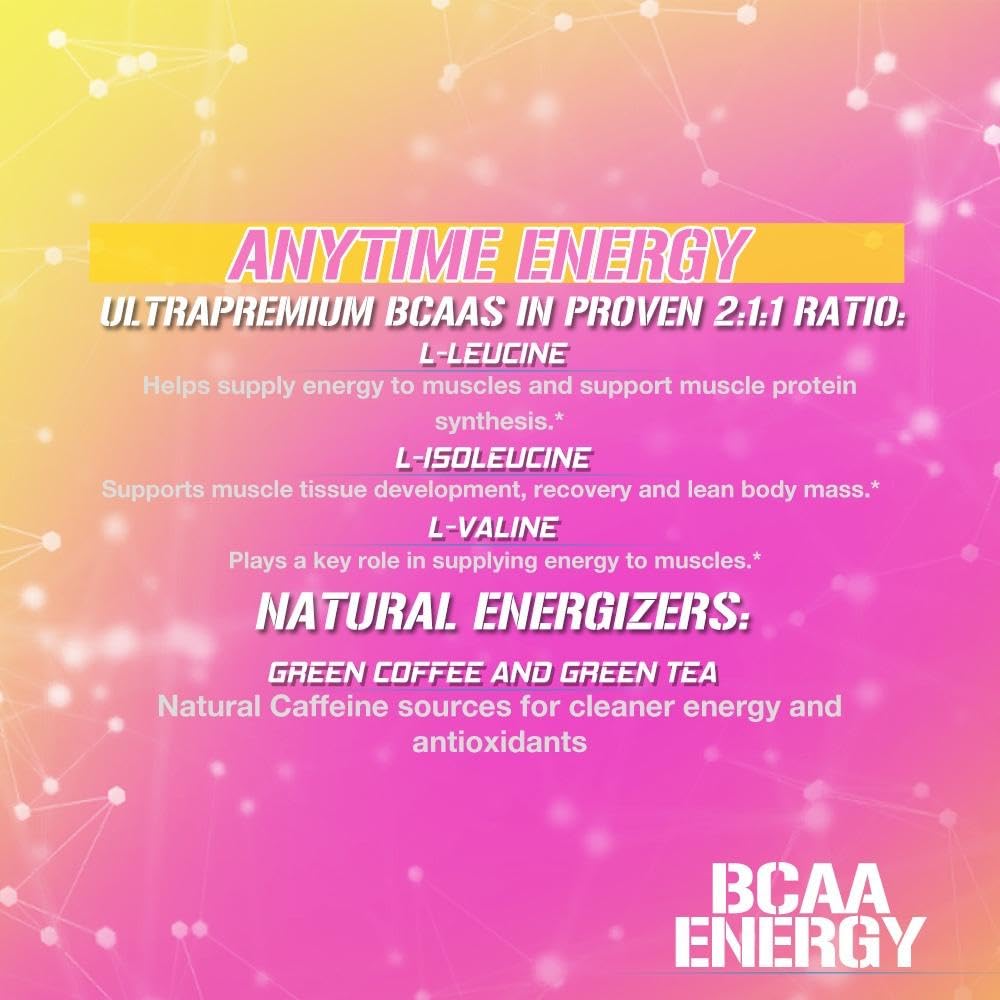 EVL BCAAs Amino Acids Powder - BCAA Energy Pre Workout Powder for Muscle Recovery Lean Growth and Endurance - Rehydrating Post Workout Recovery Drink with Natural Caffeine - Pink Lemonade Nirvana Guru