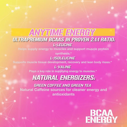 EVL BCAAs Amino Acids Powder - BCAA Energy Pre Workout Powder for Muscle Recovery Lean Growth and Endurance - Rehydrating Post Workout Recovery Drink with Natural Caffeine - Pink Lemonade Nirvana Guru