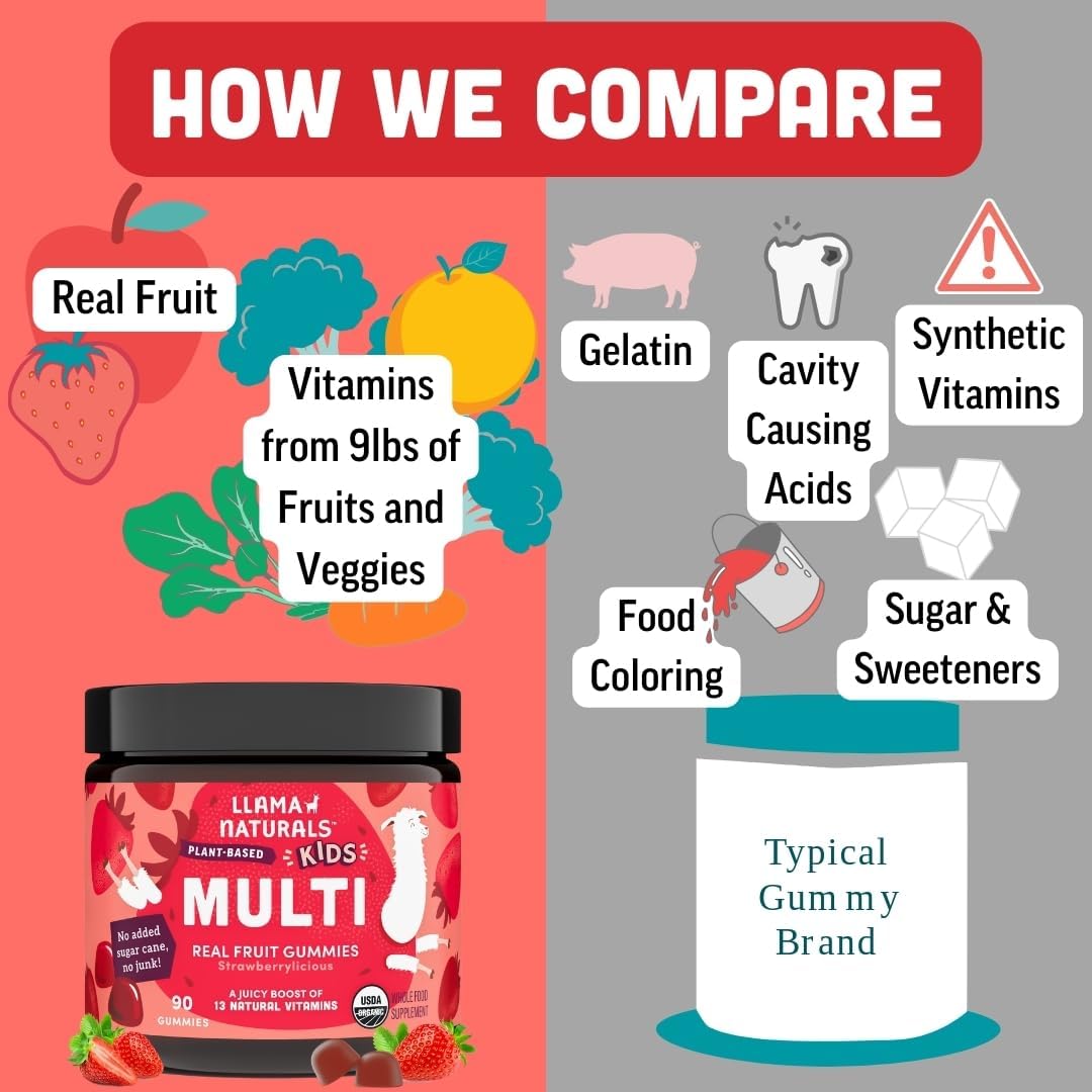 Llama Naturals Kids Multivitamin Gummies, Vegan, Organic with Vitamin D, C & K, Toddler Real Fruit Gummy Vitamins, Chewable Supplement, Whole Food Multivitamin, No Added Sugar Cane, Strawberry, 90 Ct Nirvana Guru