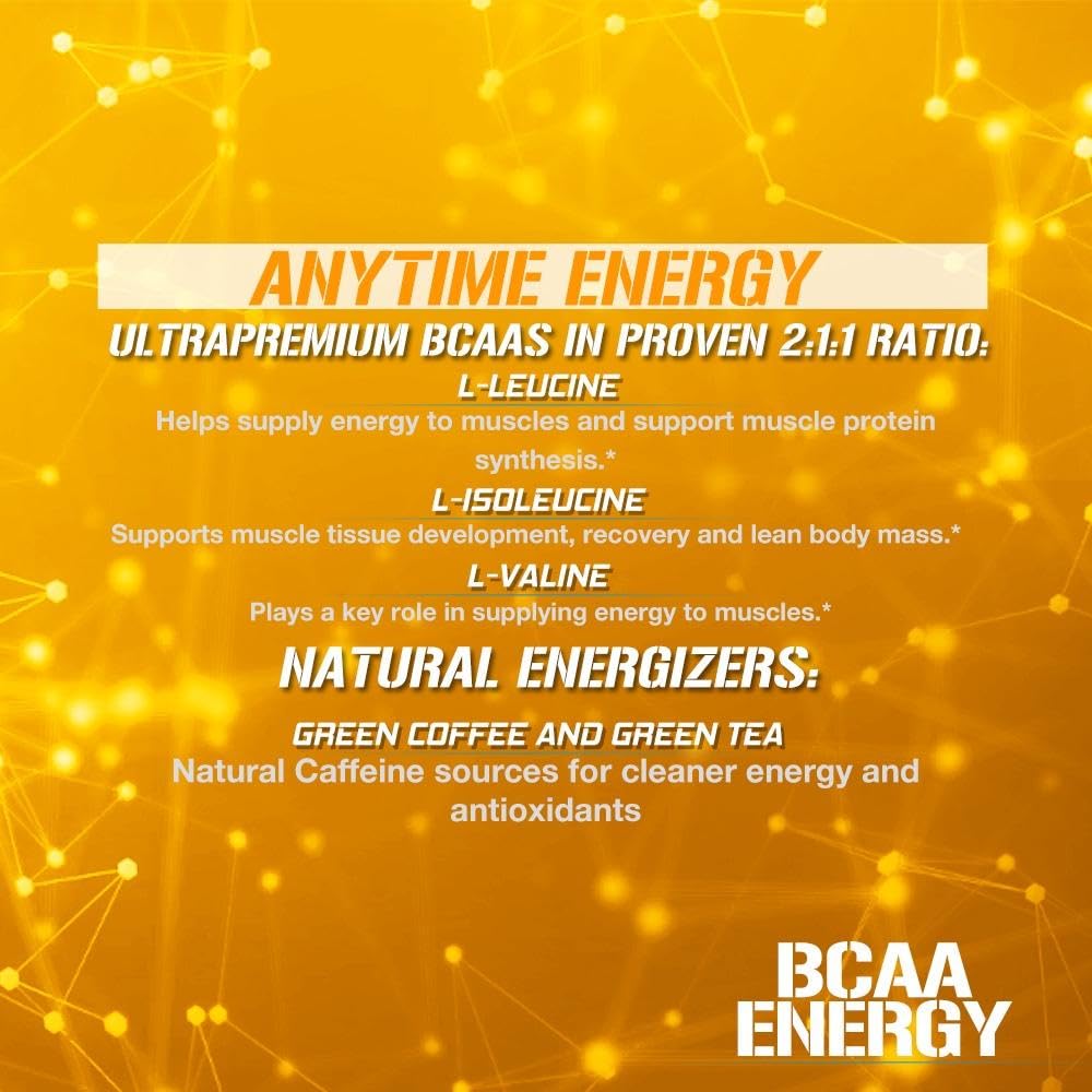 EVL BCAAs Amino Acids Powder - BCAA Energy Pre Workout Powder for Muscle Recovery Lean Growth and Endurance - Rehydrating Post Workout Recovery Drink with Natural Caffeine - Pink Lemonade Nirvana Guru