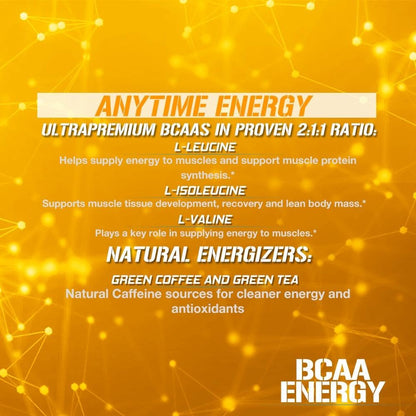 EVL BCAAs Amino Acids Powder - BCAA Energy Pre Workout Powder for Muscle Recovery Lean Growth and Endurance - Rehydrating Post Workout Recovery Drink with Natural Caffeine - Pink Lemonade Nirvana Guru