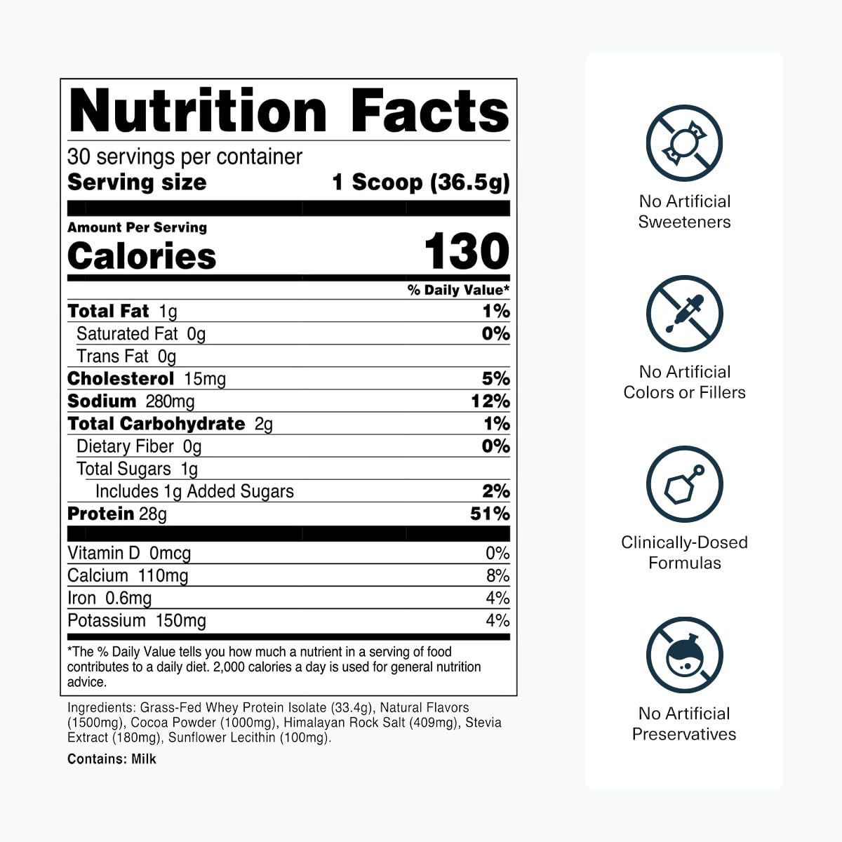 Transparent Labs Grass-Fed Whey Protein Isolate - Naturally Flavored, Gluten Free Whey Protein Powder with 28g of Protein per Serving & 9 Amino Acids - 30 Servings, Milk Chocolate Nirvana Guru