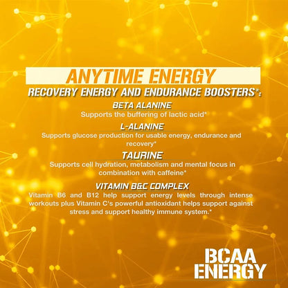 EVL BCAAs Amino Acids Powder - BCAA Energy Pre Workout Powder for Muscle Recovery Lean Growth and Endurance - Rehydrating Post Workout Recovery Drink with Natural Caffeine - Pink Lemonade Nirvana Guru