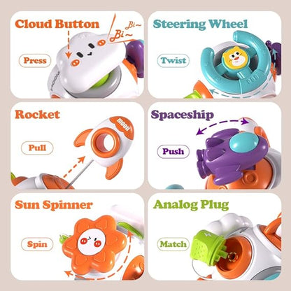 Montessori Sensory Toys for Toddlers 1-3 - Travel Activities Busy Board Cube - Baby Gifts for 6 9 12 18 Months 1 2 One Year Old Infant Boys Girls - Airplane Plane Car Travel Toys Educational Learning nirvanaguru