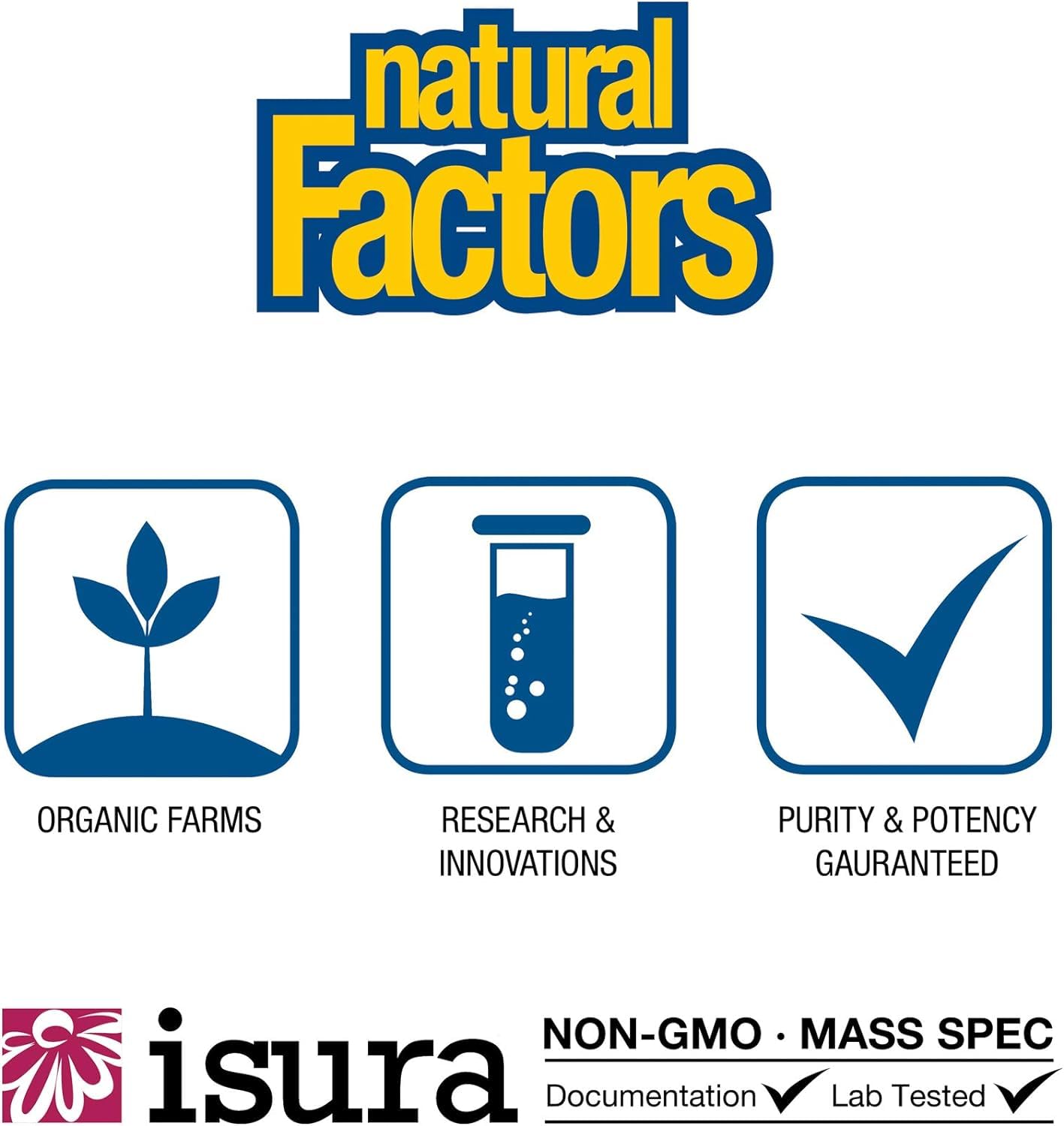 Natural Factors Lung, Bronchial & Sinus Health, Natural Supplement for Respiratory Health and Easy Breathing, 90 Tablets - Nirvana Guru