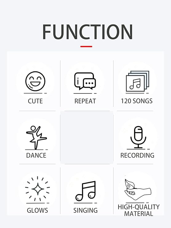 Talking Cactus Toy with LED 120 English Songs, Singing Cactus Dancing Musical Toy, Tummy Time Toys Baby Mimicking Repeats What You Say (Audio Recording & Retelling) Boys Girls Interactive Gift nirvanaguru