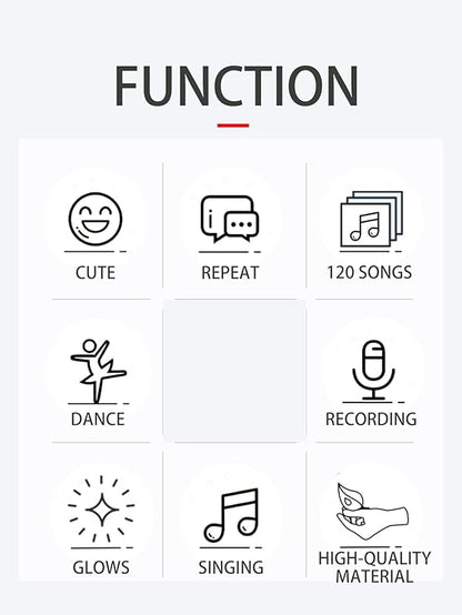 Talking Cactus Toy with LED 120 English Songs, Singing Cactus Dancing Musical Toy, Tummy Time Toys Baby Mimicking Repeats What You Say (Audio Recording & Retelling) Boys Girls Interactive Gift nirvanaguru