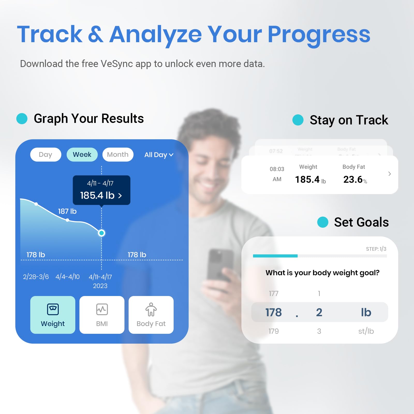 Etekcity Smart Scale for Body Weight FSA HSA Store Eligible, Bathroom Digital Weighing Scale with BMI, Body Fat, Muscle Mass, Accurate Bluetooth Home User Health Equipment Sync Apps Nirvana Guru