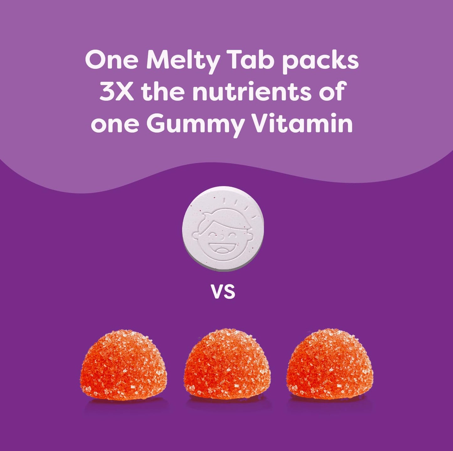 Renzo's Picky Eater Kids Multivitamin with Iron, Dissolving Kids Vitamins with Vitamin D3 and K2 and More, 60 Sugar-Free Melty Tabs, Lil’ Green Apple Flavored Nirvana Guru