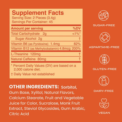 NeuroGum Energy & Focus Gum (Peppermint, 54 Pieces) | 40mg Natural Caffeine + L-Theanine + Vitamin B12 & B6 + Xylitol | Sugar Free Nootropic Cognitive Brain Performance Supplement