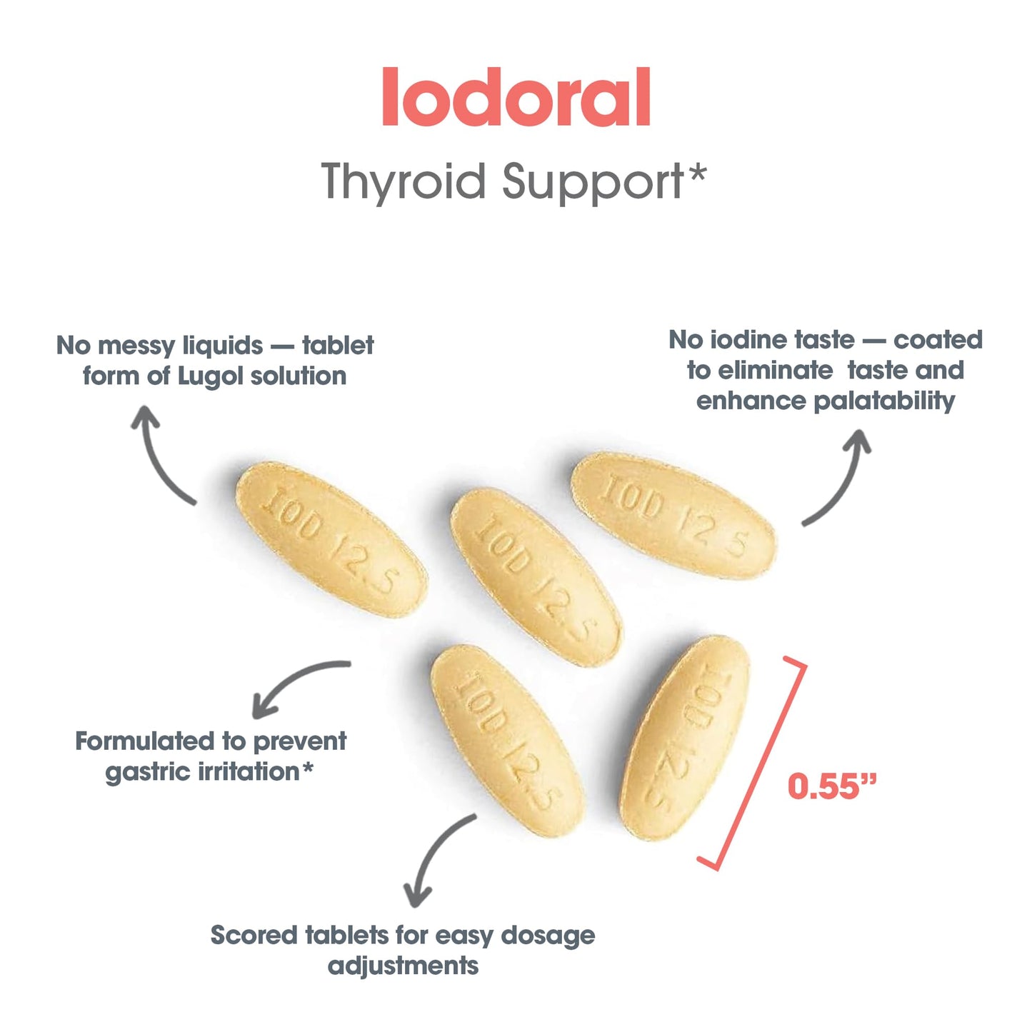 Optimox Iodoral 6.25 mg - Iodine Supplements for Thyroid Support, Potassium Iodide Tablets, Lugol Solution, Daily Vitamins and Minerals, High Potency Iodine Tablets - 90 Tablets 1-Pack Nirvana Guru