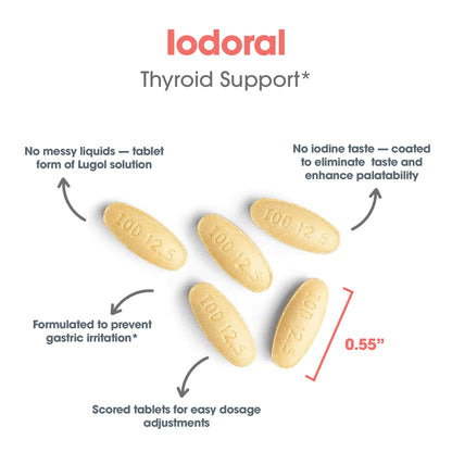 Optimox Iodoral 6.25 mg - Iodine Supplements for Thyroid Support, Potassium Iodide Tablets, Lugol Solution, Daily Vitamins and Minerals, High Potency Iodine Tablets - 90 Tablets 1-Pack Nirvana Guru