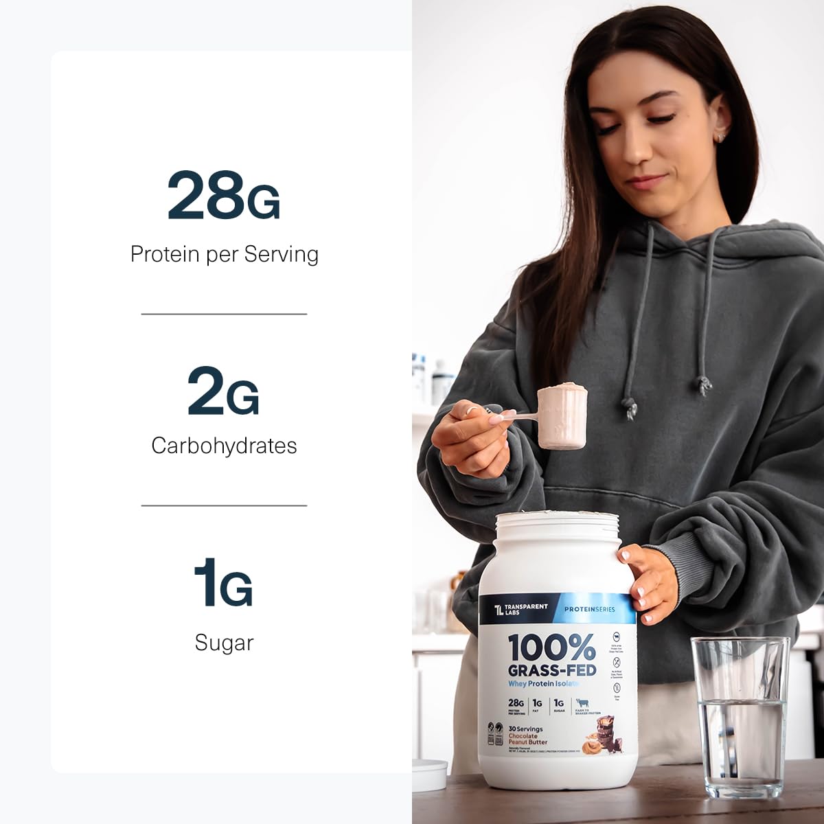 Transparent Labs Grass-Fed Whey Protein Isolate - Naturally Flavored, Gluten Free Whey Protein Powder with 28g of Protein per Serving & 9 Amino Acids - 30 Servings, Milk Chocolate Nirvana Guru