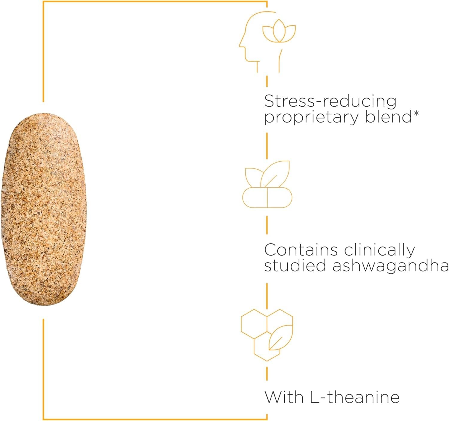 Integrative Therapeutics - Cortisol Manager - Supplement with Ashwagandha and L-Theanine - Supports Relaxation & Calm* - 90 Tablets - Nirvana Guru
