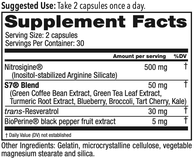 Juvenon BloodFlow-7 Nitric Oxide Supplement with Nitrosigine Nirvana Guru