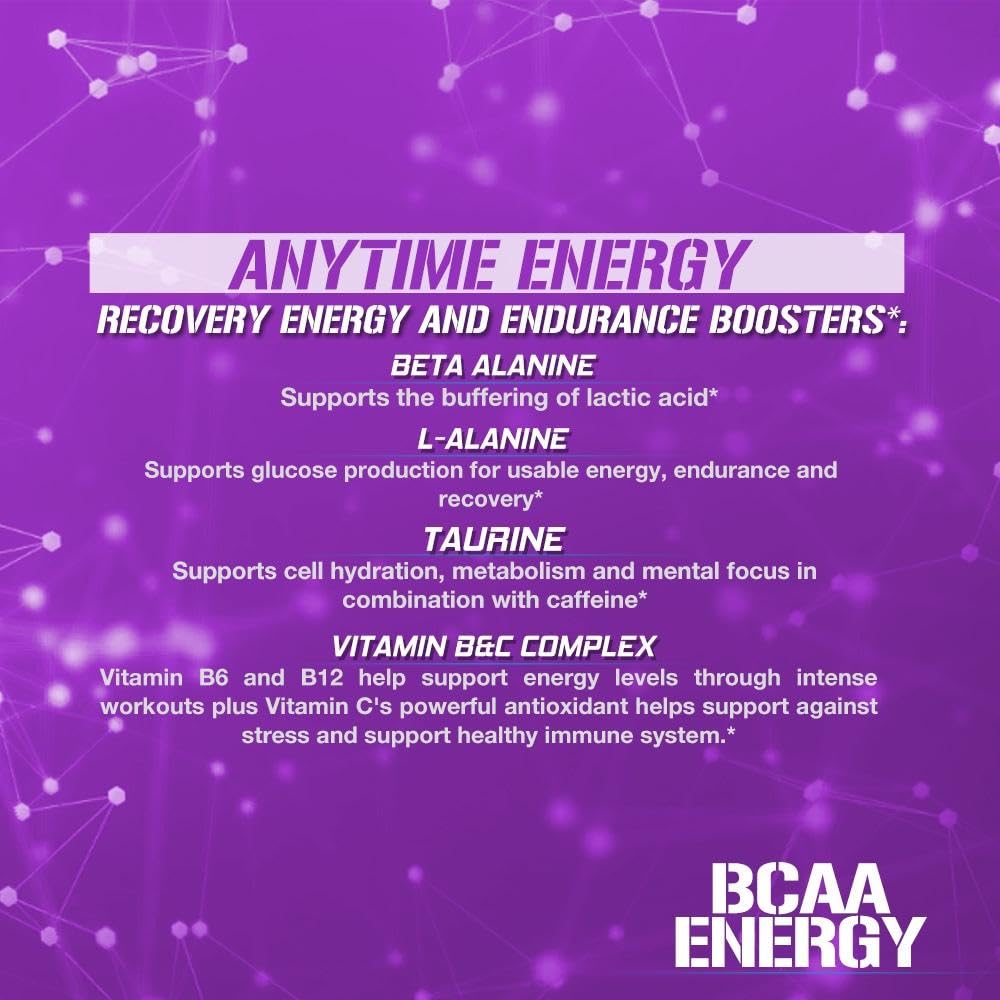 EVL BCAAs Amino Acids Powder - BCAA Energy Pre Workout Powder for Muscle Recovery Lean Growth and Endurance - Rehydrating Post Workout Recovery Drink with Natural Caffeine - Pink Lemonade Nirvana Guru