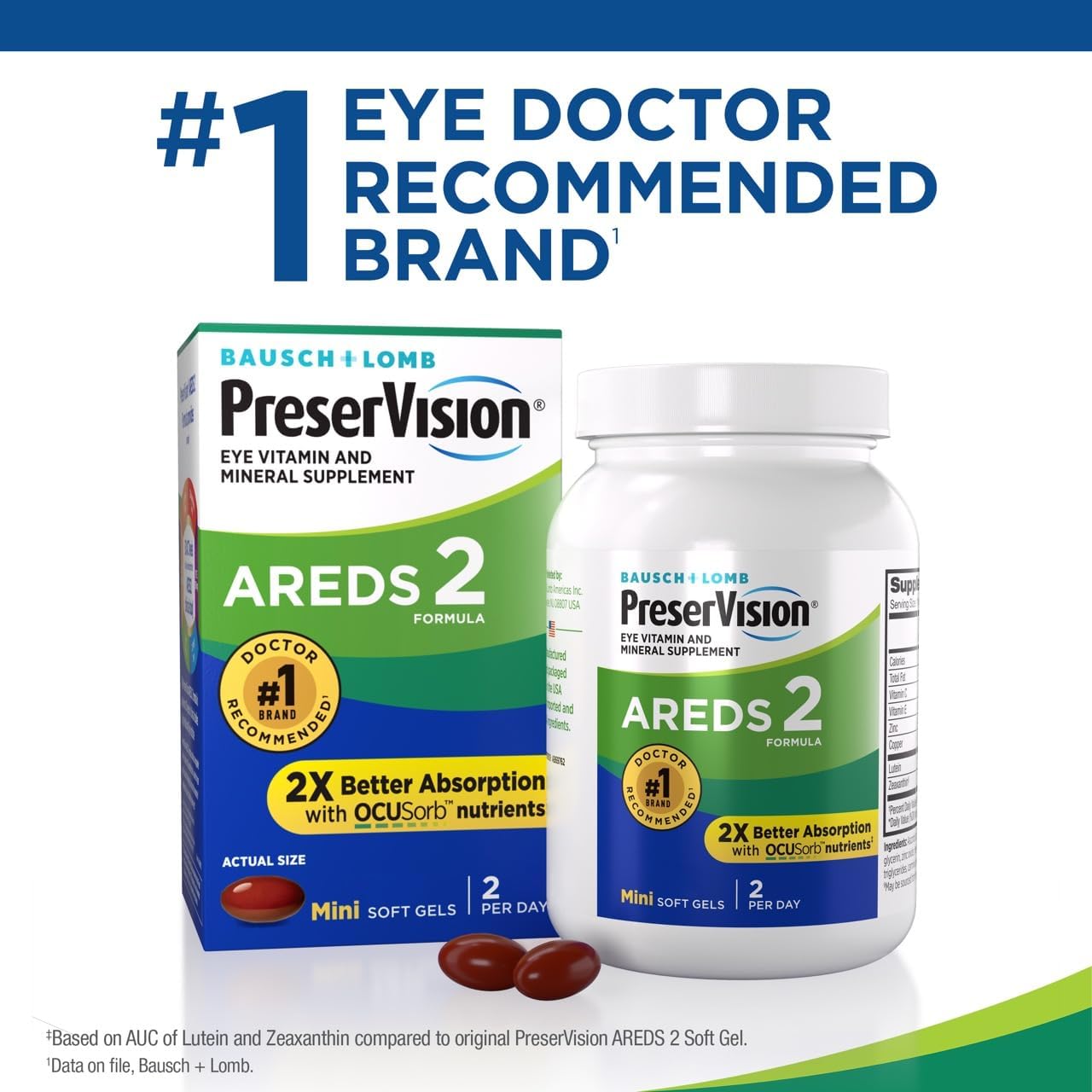 PreserVision AREDS 2 Eye Vitamins, #1 Eye Doctor Recommended Brand, Lutein and Zeaxanthin Supplement with Vitamin C, Vitamin E,Zinc, and Copper, 130 Softgels (Minigels) Nirvana Guru