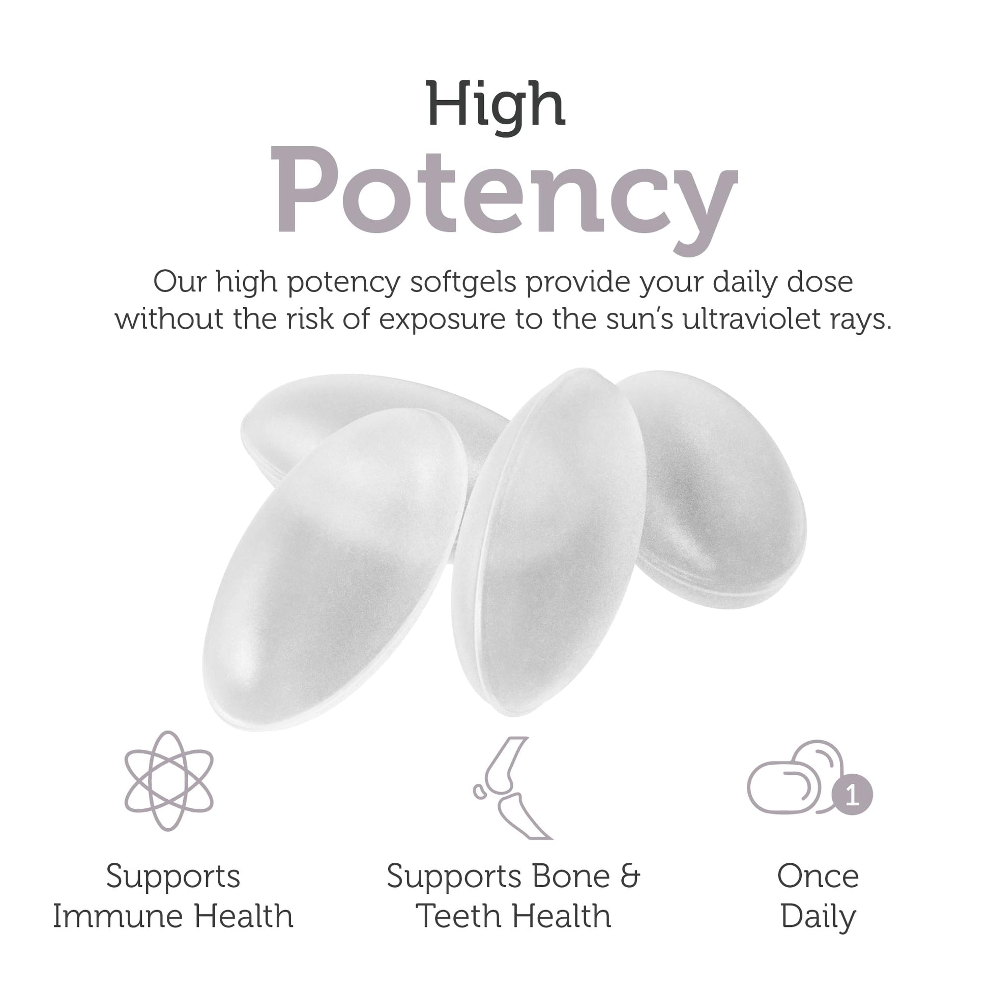 Zahler Vitamin D3 3000IU, Vitamin D3 Supplement 3,000 IU, Certified Kosher (250 Softgels) - Nirvana Guru