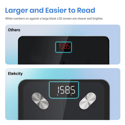 Etekcity Smart Scale for Body Weight FSA HSA Store Eligible, Bathroom Digital Weighing Scale with BMI, Body Fat, Muscle Mass, Accurate Bluetooth Home User Health Equipment Sync Apps Nirvana Guru