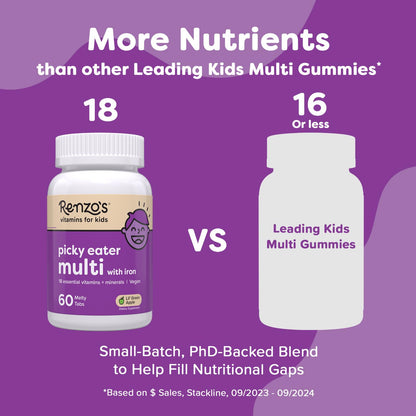 Renzo's Picky Eater Kids Multivitamin with Iron, Dissolving Kids Vitamins with Vitamin D3 and K2 and More, 60 Sugar-Free Melty Tabs, Lil’ Green Apple Flavored Nirvana Guru
