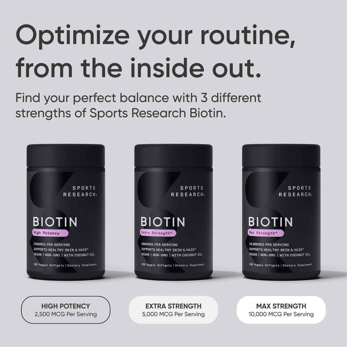 Sports Research Extra Strength Vegan Biotin (Vitamin B) Supplement with Organic Coconut Oil - Supports Keratin for Healthier Hair & Skin - Great for Women & Men - 5,000mcg, 120 Veggie Softgel Capsules - Nirvana Guru