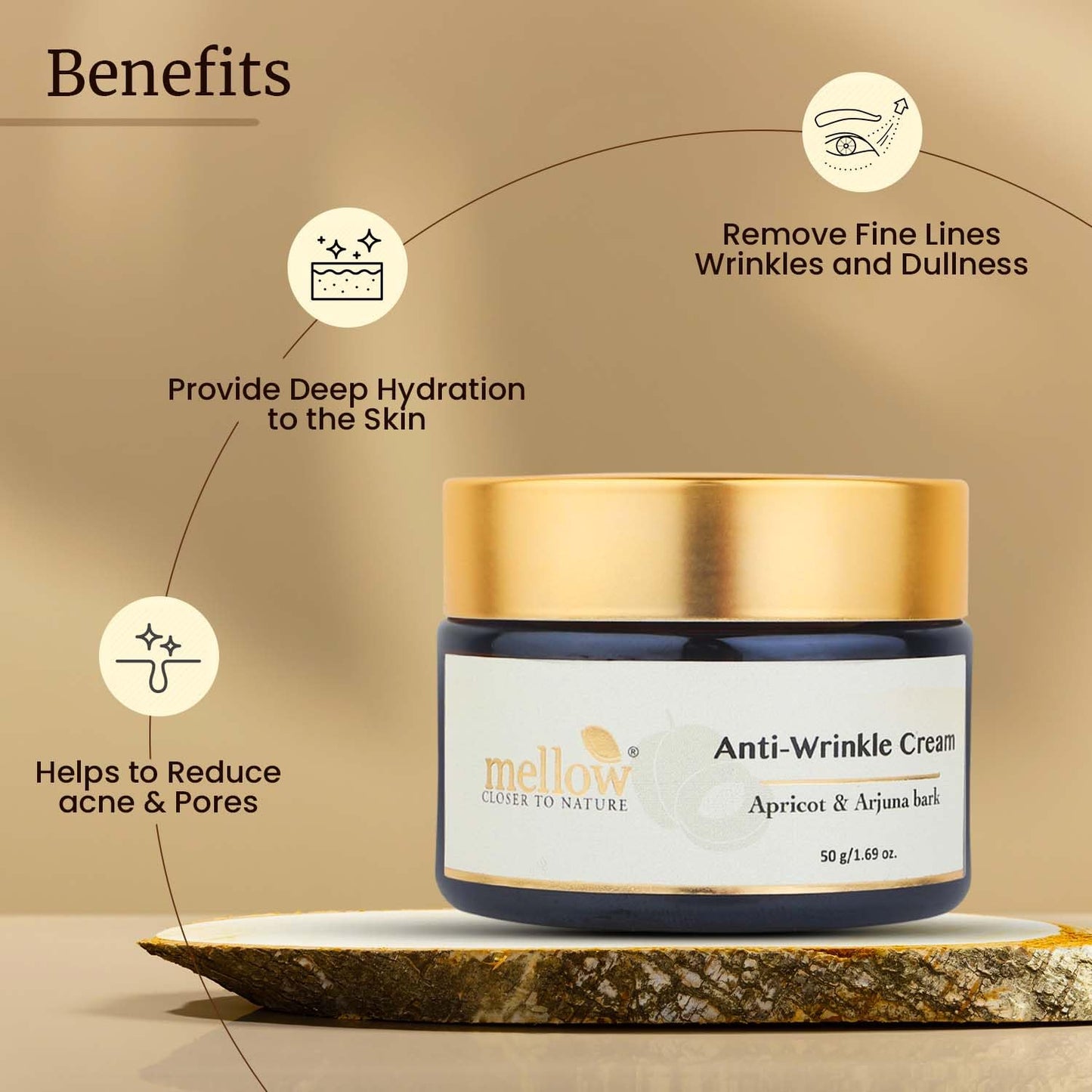 Mellow Herbals Ayurvedic Anti-Wrinkle Skin Firming Cream (50Gm) | Moisturizes & tightens skin | Babachi Ark, Arjuna Bark & Green Apple Extracts | Ayush Certified | GMO, Paraben and Silicone Free Nirvana Guru