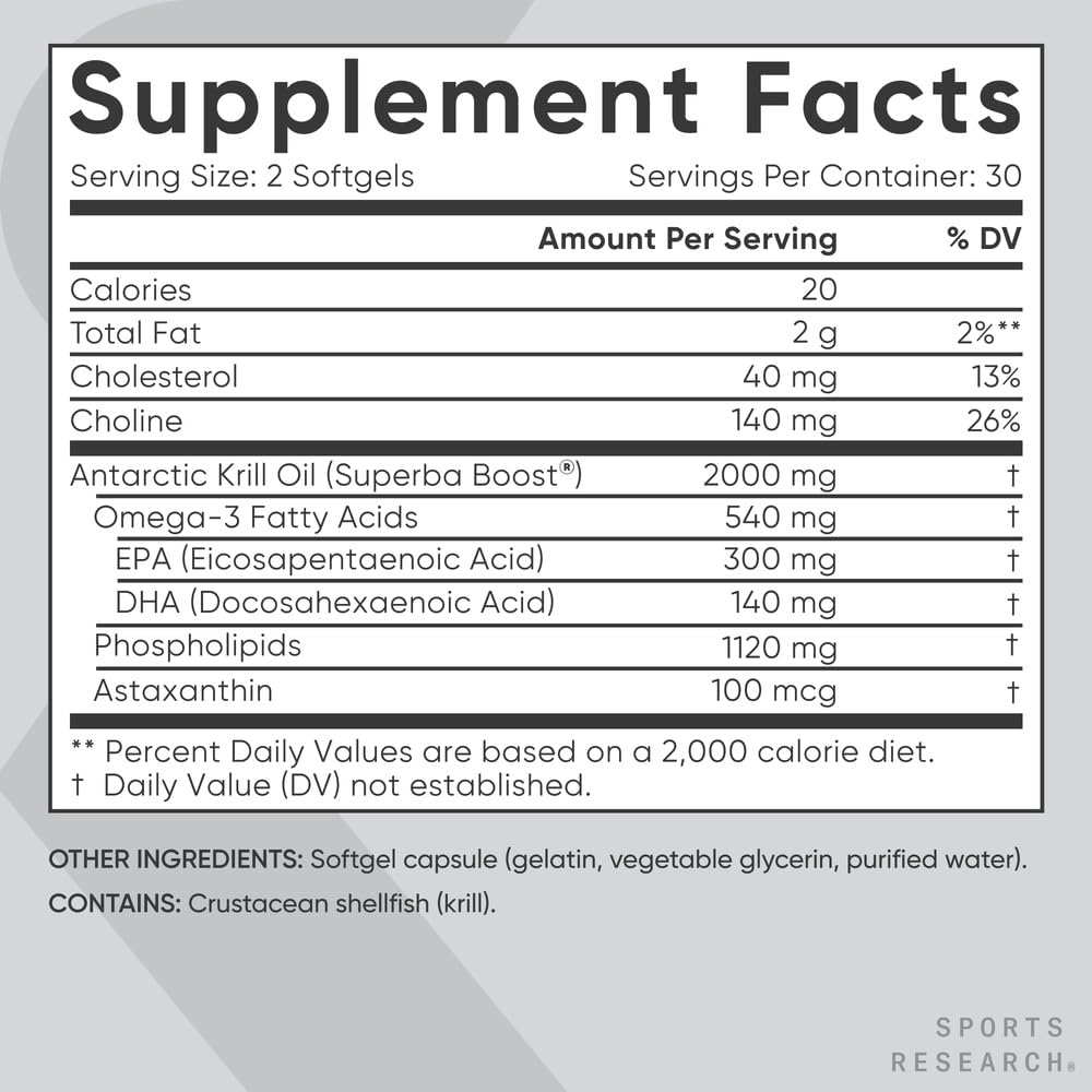 Sports Research® Omega-3 Krill Oil 500mg - Pure Antarctic Superba Krill with Phospholipids, Choline & Astaxanthin - MSC Certified Sustainable, Non-GMO & Gluten Free - 120 Mini-Gels - Nirvana Guru