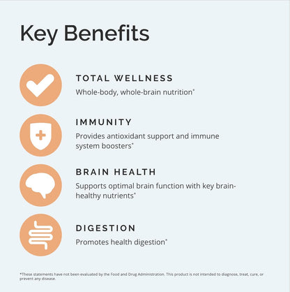 BRAINMD Dr Amen NeuroVite Plus - 120 Capsules, Pack of 2 - Multivitamin & Mineral Supplement - Enhanced with Phytonutrients, Enzymes & Whole Foods - Gluten Free - 60 Total Servings Nirvana Guru