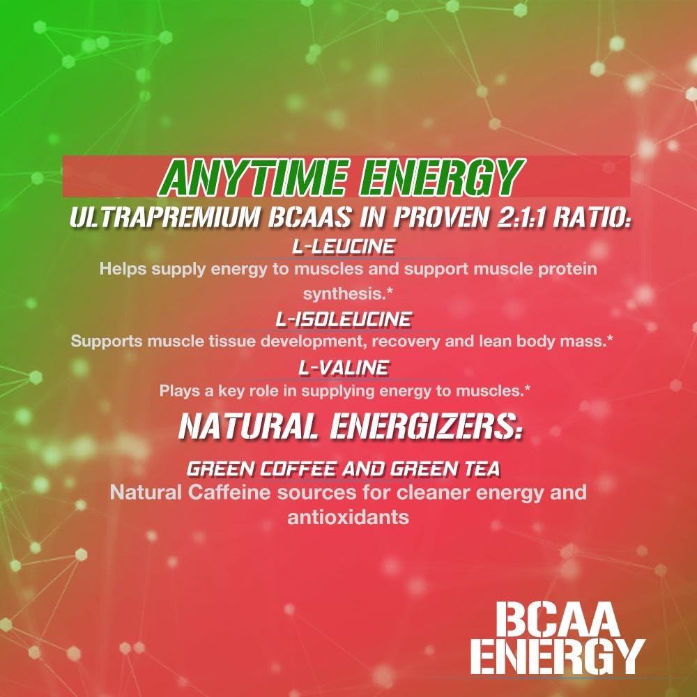 EVL BCAAs Amino Acids Powder - BCAA Energy Pre Workout Powder for Muscle Recovery Lean Growth and Endurance - Rehydrating Post Workout Recovery Drink with Natural Caffeine - Pink Lemonade Nirvana Guru