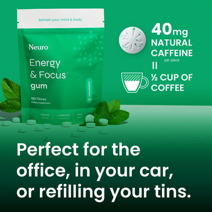 NeuroGum Energy & Focus Gum (Peppermint, 54 Pieces) | 40mg Natural Caffeine + L-Theanine + Vitamin B12 & B6 + Xylitol | Sugar Free Nootropic Cognitive Brain Performance Supplement