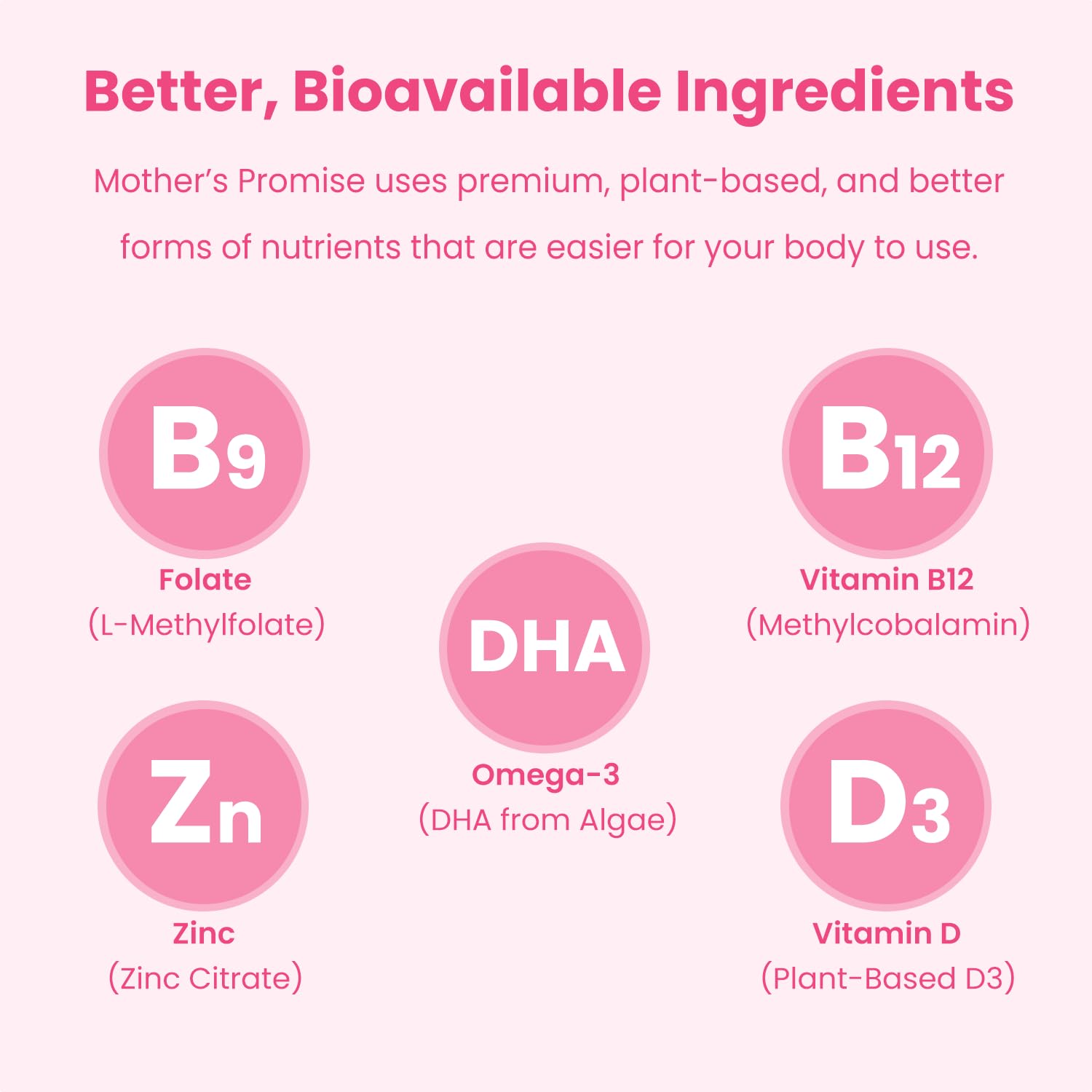 Prenatal Vitamin Gummies with DHA | Vegan Prenatal Vitamins for Women with Omega 3, Methylfolate, Choline & D3, Pregnancy Vitamins for Fetal Development | Gummy Multivitamin Supplement, 120 Count Nirvana Guru
