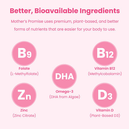 Prenatal Vitamin Gummies with DHA | Vegan Prenatal Vitamins for Women with Omega 3, Methylfolate, Choline & D3, Pregnancy Vitamins for Fetal Development | Gummy Multivitamin Supplement, 120 Count Nirvana Guru