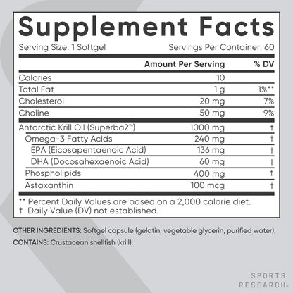 Sports Research® Omega-3 Krill Oil 500mg - Pure Antarctic Superba Krill with Phospholipids, Choline & Astaxanthin - MSC Certified Sustainable, Non-GMO & Gluten Free - 120 Mini-Gels - Nirvana Guru